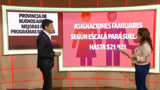 Mejoras en los programas sociales en la provincia de Buenos Aires