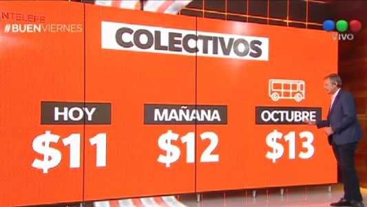 El sábado aumentan colectivos y trenes