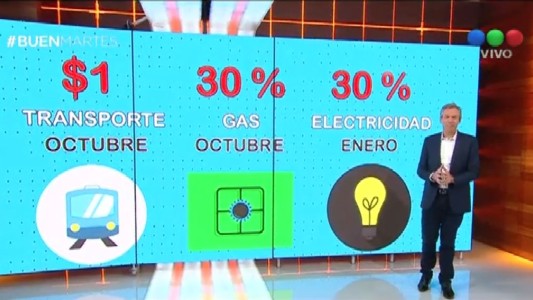 ¿Cuáles son los próximos aumentos?