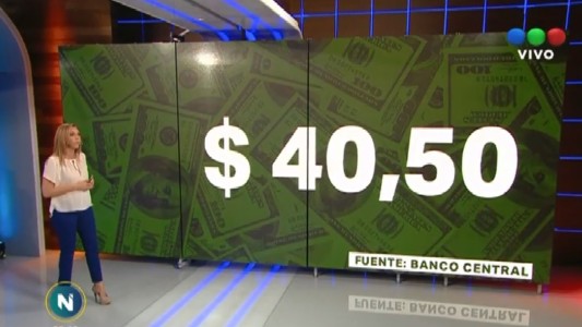 El dólar cerró a 40,30 pesos en un nuevo supermartes de Lebac