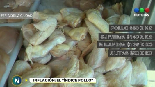 El impacto de la inflación en el precio del pollo, uno de los alimentos más populares