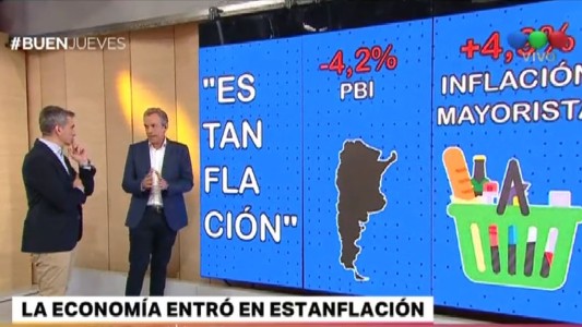 La economía entró en estanflación