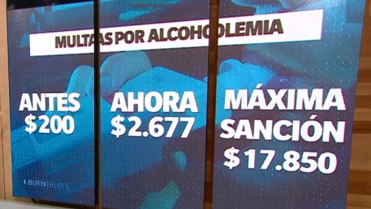 El valor de las multas por contravenciones aumentará un 600%