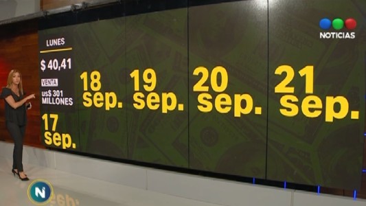 Semana calma para el dólar: cerró el viernes a 38,13 pesos