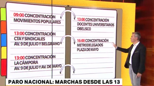 Las tres CTA empiezan un paro de 36 horas, con movilizaciones