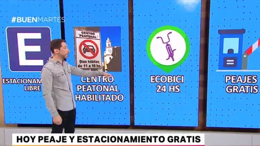 Soluciones para viajar hoy