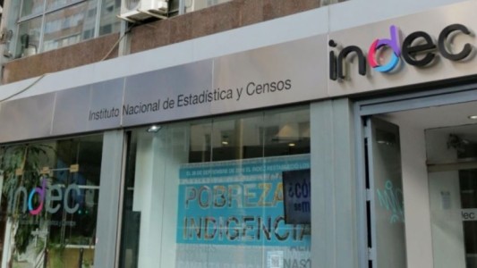 Según el INDEC, la pobreza trepó al 27,3%