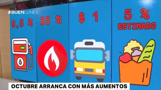 Octubre llega con más aumentos