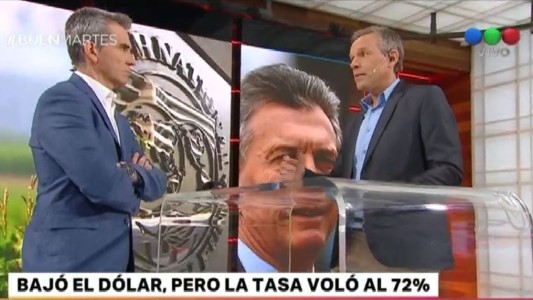 El BCRA pagó 72% de tasa para bajar al dólar