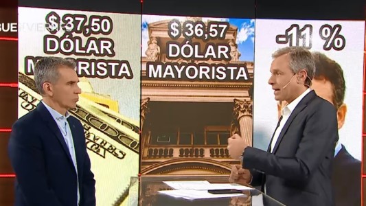 "Supertasa" mata a dólar: ¿qué pasa si llega al piso inferior de la banda de flotación?