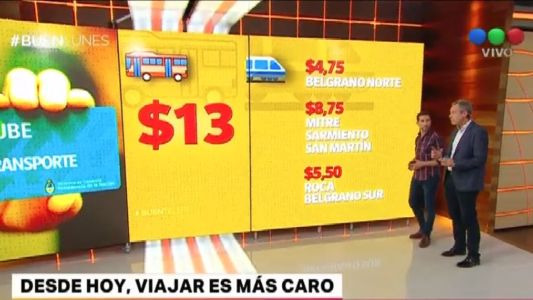 Rige un nuevo aumento en transporte: cuánto cuesta viajar en Capital y Gran Buenos Aires