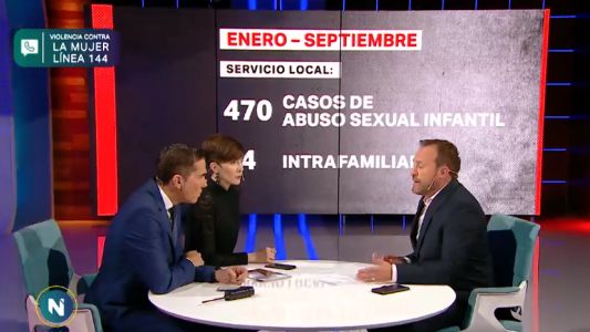 En el barrio de Sheila, hubo 470 denuncias de abuso sexual infantil