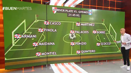 La posible formación de River frente a Gremio