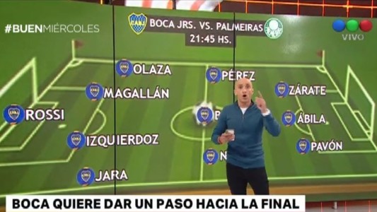 Boca quiere dar un paso hacia la final de la Copa Libertadores