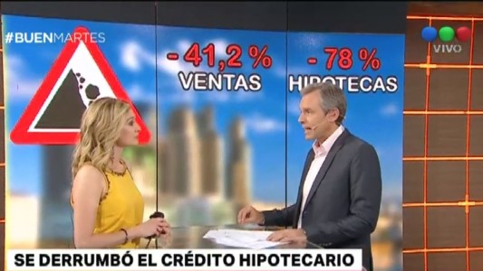 Se derrumbó el crédito hipotecario