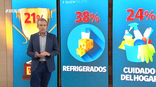 Boom en el consumo de terceras marcas