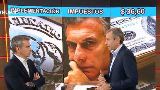 El FMI le mete presión al gobierno argentino: "Es tiempo de la implementación"