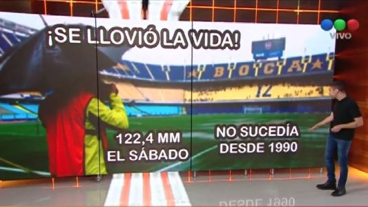 Récord de lluvia: entre 122,4 y 122,7 mm en un día