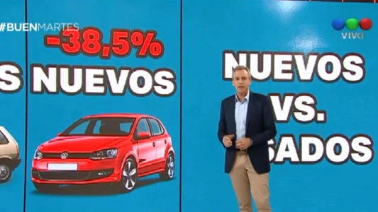 Los autos usados le ganan al 0 km