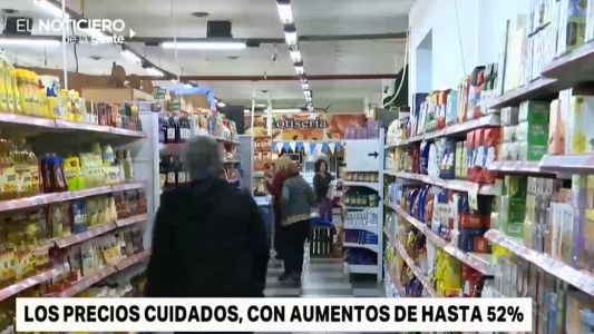 Precios Cuidados con aumentos de hasta 52% en el año