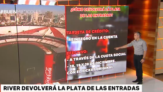 River devolverá la plata de las entradas de la Superfinal postergada