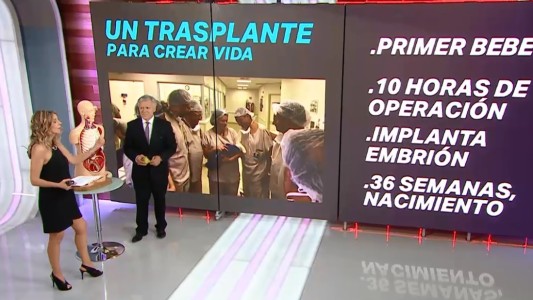 Nace el primer bebé del mundo gestado en un útero trasplantado de una donante muerta