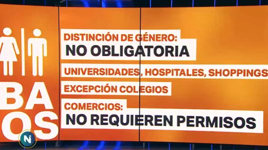 Baños sin distinción de género y adiós al bidet: los cambios del nuevo Código de Planeamiento Urbano
