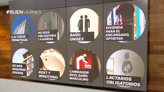 ¿Qué son las esquinas enanas?: nuevas reglas para construir en la Ciudad