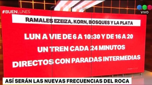 El tren Roca ofrece más frecuencias