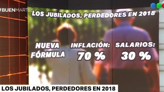 Los jubilados, perdedores en 2018