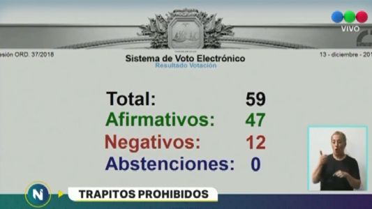 Aprobaron la ley que prohíbe los "trapitos" y "limpiavidrios" en Capital