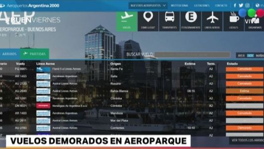 Vuelos demorados en Aeroparque
