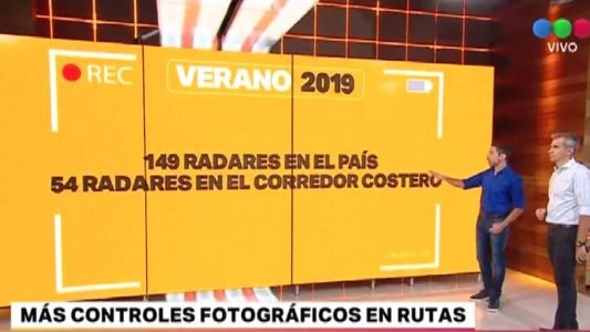 Más controles fotográficos en las rutas
