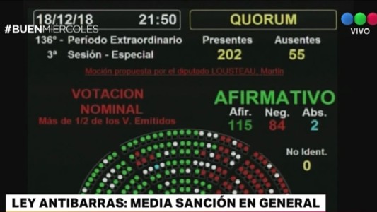 Diputados le dio media sanción a la ley contra las barras bravas