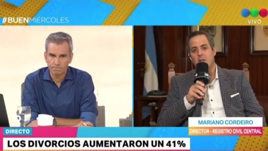 Los divorcios aumentaron un 41 por ciento