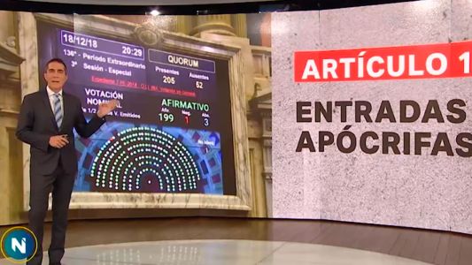 Telefe Noticias / Bloque 2 / 19/12/2018