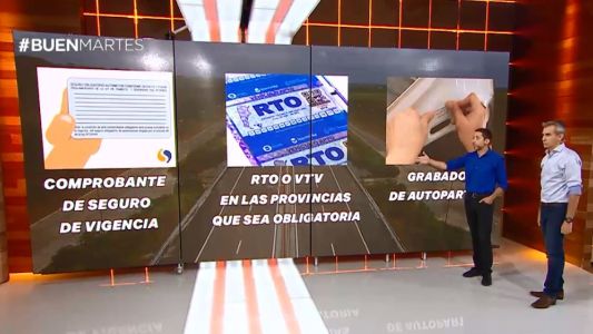 Papeles del auto en regla antes de salir a la ruta