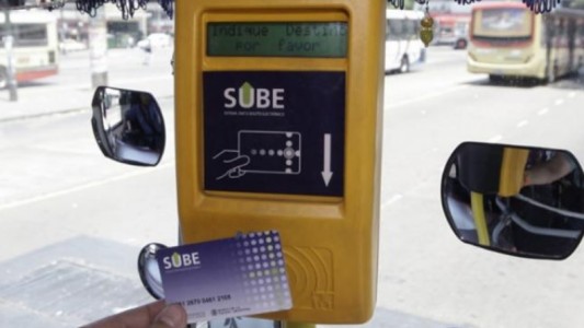 2019 más caro: los aumentos en el inicio del año