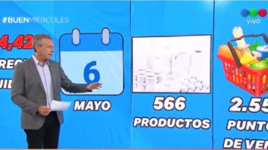 Aumentan los Precios Cuidados: sufren una suba de 4,42 por ciento