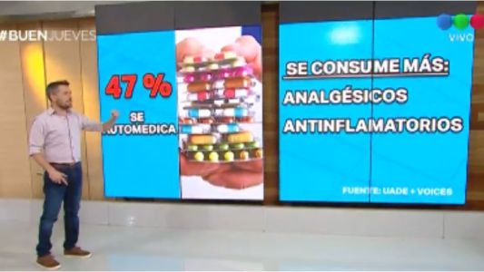 La mitad de los argentinos se automedican
