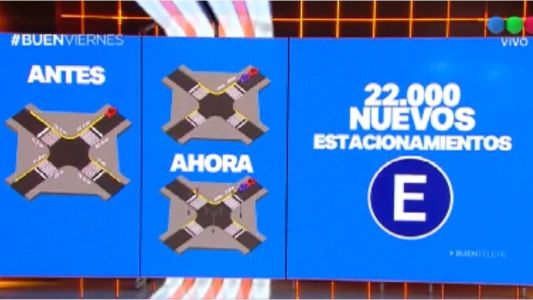 Menos cordones amarillos, más lugar para estacionar