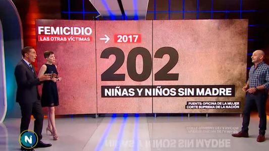 Telefe Noticias / Bloque 2 / 05/02/2019