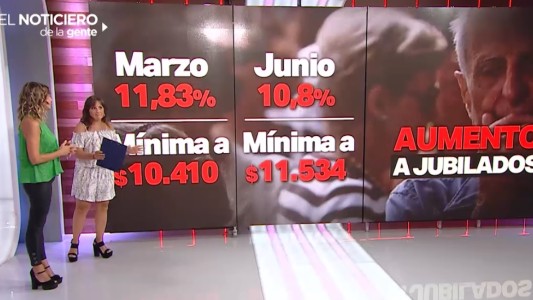 En marzo aumentan jubilaciones, pensiones y asignaciones por hijo