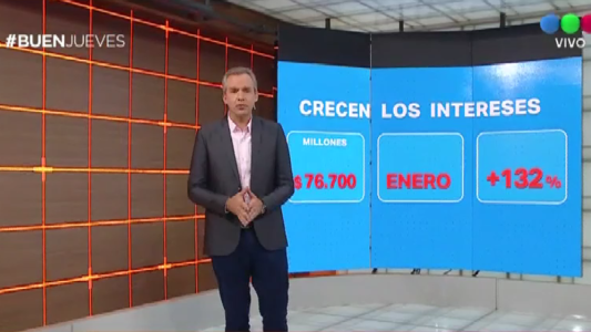 Buen Jueves / Bloque 2 / 21/02/2019