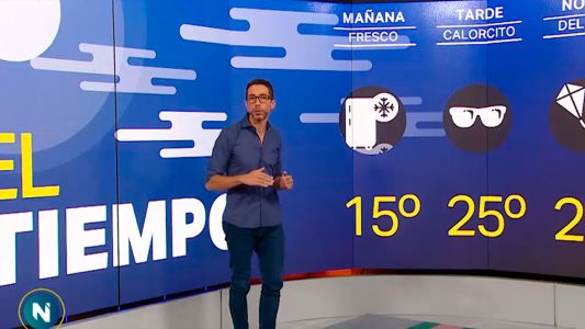 Telefe Noticias / Bloque 3 / 27/02/2019