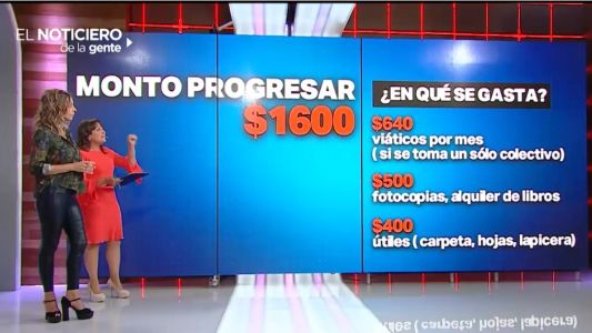 Comienza la inscripción para las becas Progresar, destinadas a alumnos de todo el país