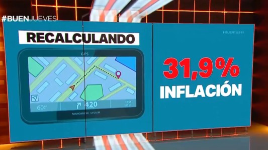 Por qué el Gobierno espera una inflación "por encima" de lo esperado