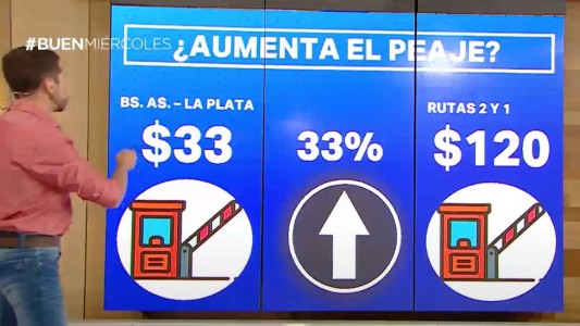Aumentarán un 33% los peajes de la Autopista Buenos Aires-La Plata y el Corredor del Atlántico