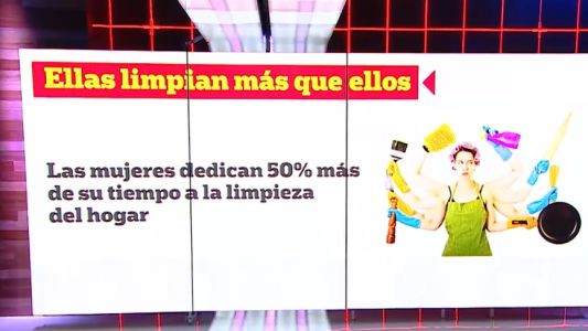 Las mujeres siguen siendo las encargadas de la mayor parte de las tareas domésticas