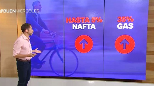 La semana que viene aumentan los combustibles y el gas